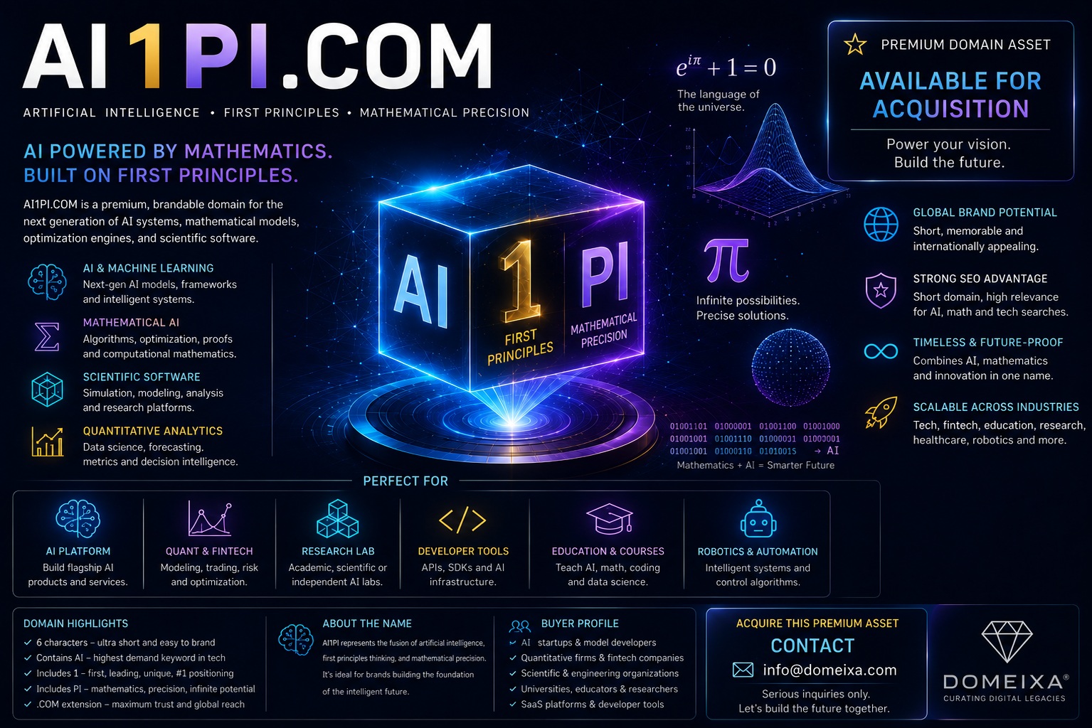 AI1PI.COM