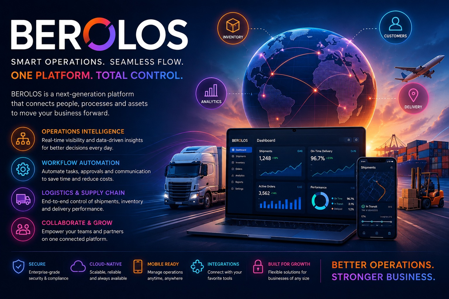 BEROLOS.COM