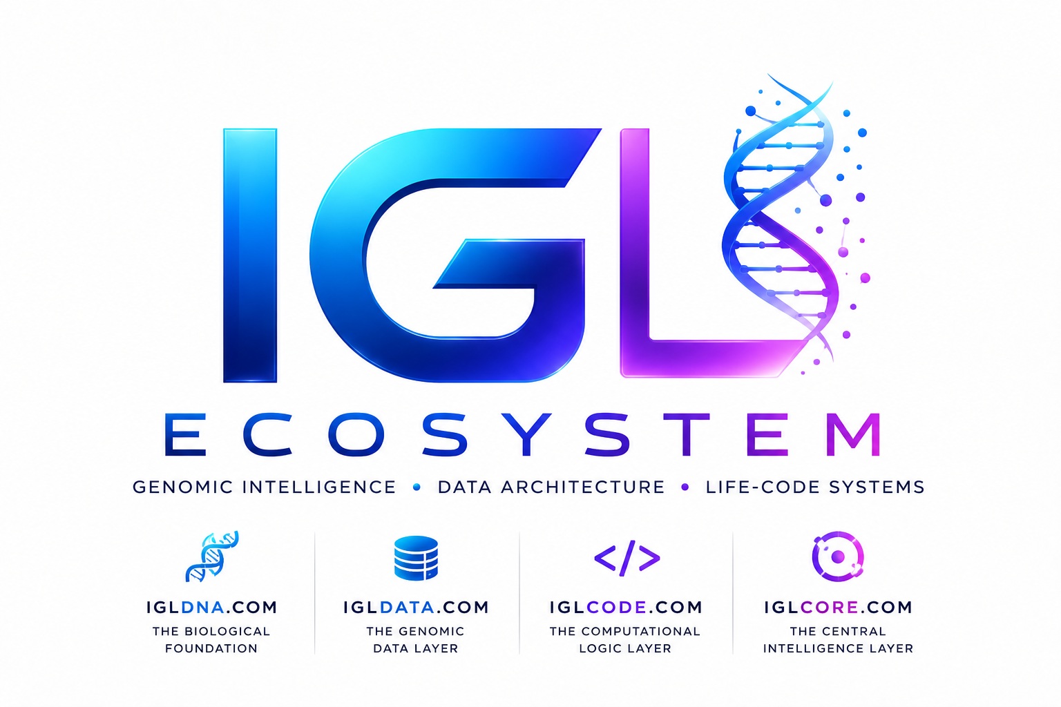 IGLDNA.COM