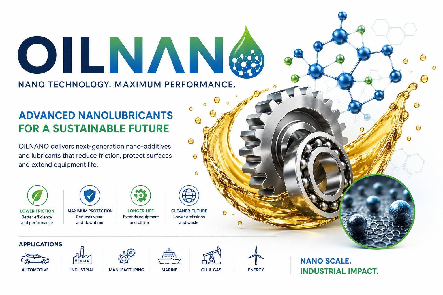OILNANO.COM