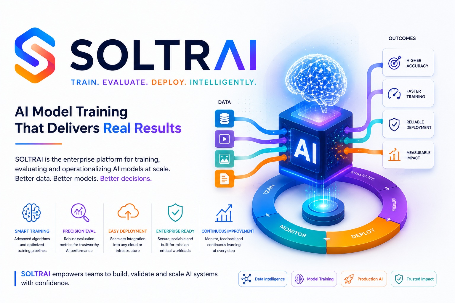 SOLTRAI.COM