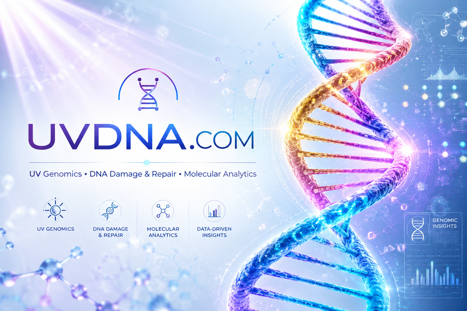UVDNA.COM